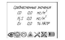 Режим просмотра среднесменного