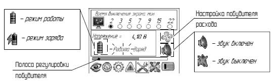 Режим настройки