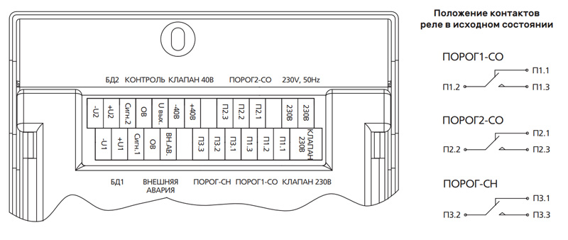 клемная коробка СТГ-1-1
